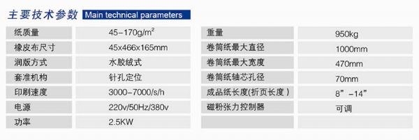 电脑票据联动线2